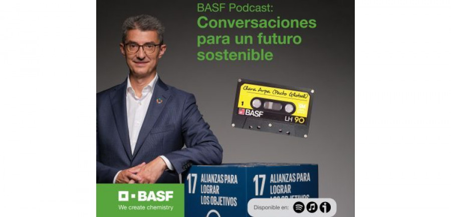 BASF podcast sostenibilidad