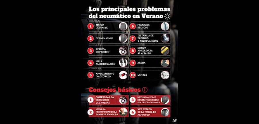 ANdres_Infografia_problemas