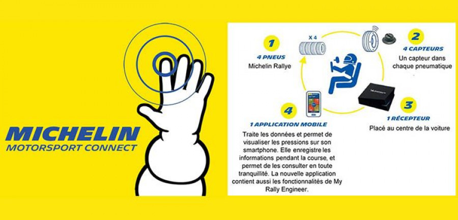cp_michelin-motorsport-connect