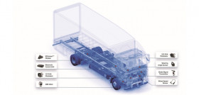 The EBS System Graphic based on a Tevva truck (x ray view)