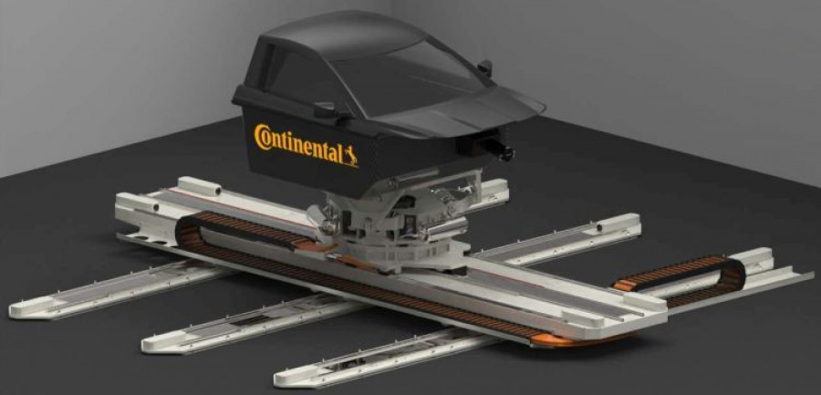 continental simulador neumaticos