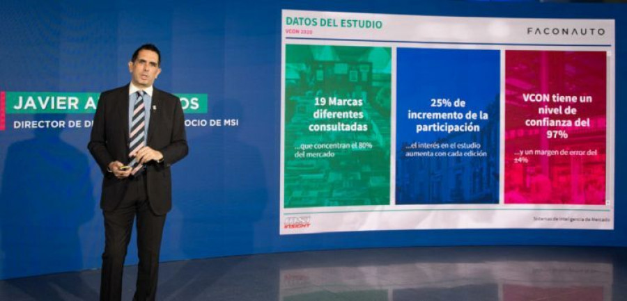 faconauto marcas MSI