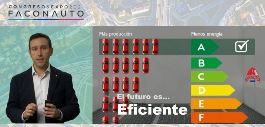 axalta congreso faconauto