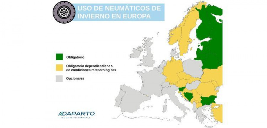 Daparto neumatico iinvierno europa