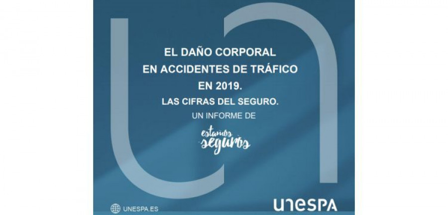 unespa daños accidentes