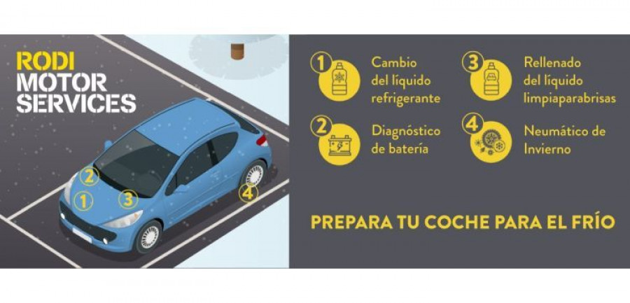 consejos rodi coche invierno