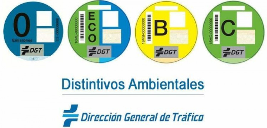 ancera distintivos ambientales