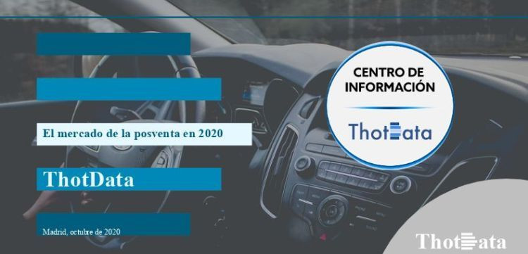 thotdata mercado posventa