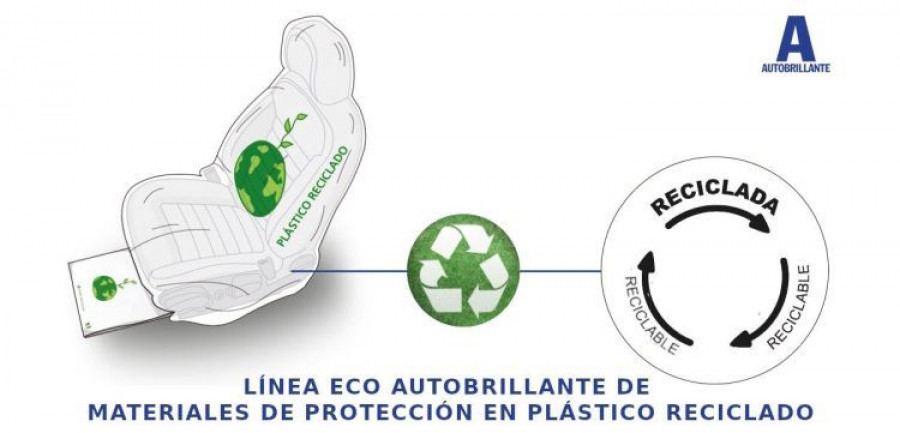 autobrillante fundas asientos recicladas