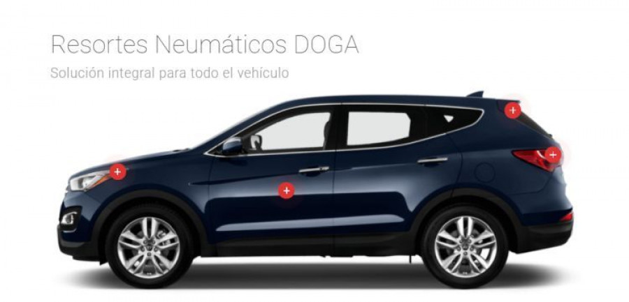 resortes neumaticos doga