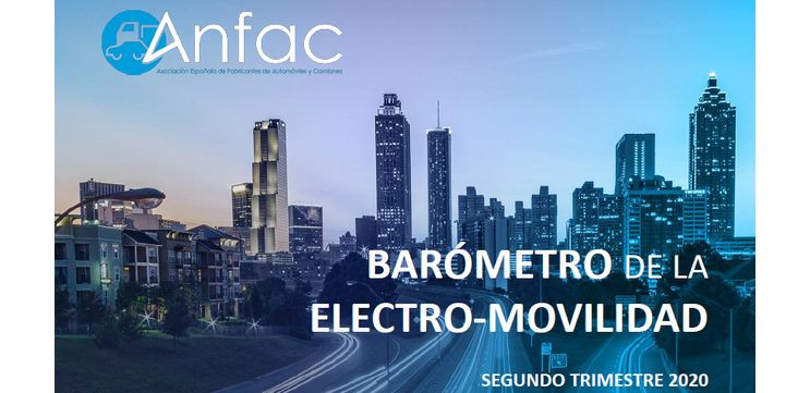 barometroanfac