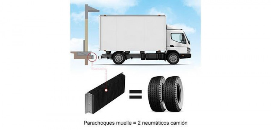 TNU parachoques neumaticos usados camion