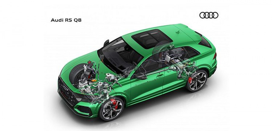 Audi TechTalk Suspensiones 1 960x678
