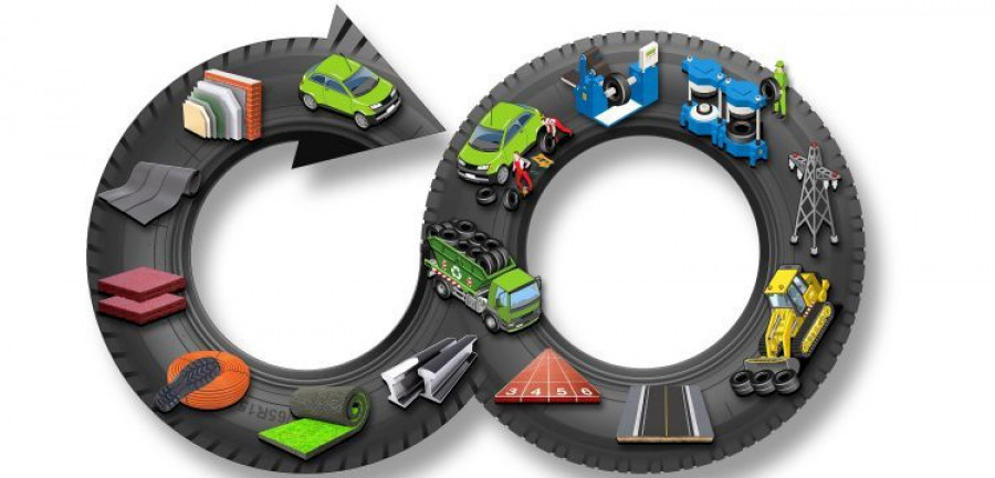 TNU economia circular