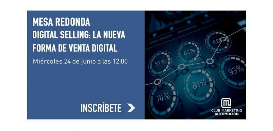 mesa redonda digital selling marketing automocion