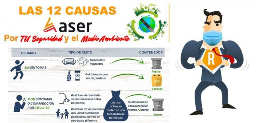 Aser el recambiazo 2020 dia10