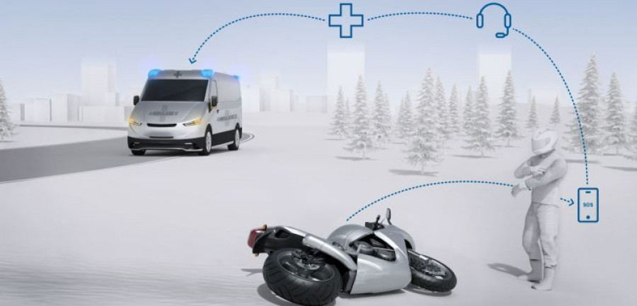 bosch help connect motocicletas