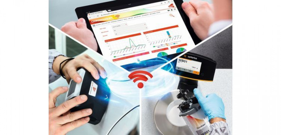 ChromaConnect cromax axalta