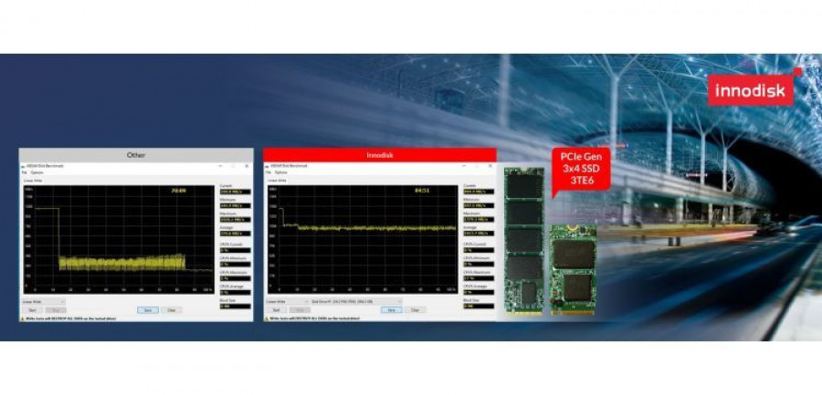 NVMe Gen IIIX4 innodisk