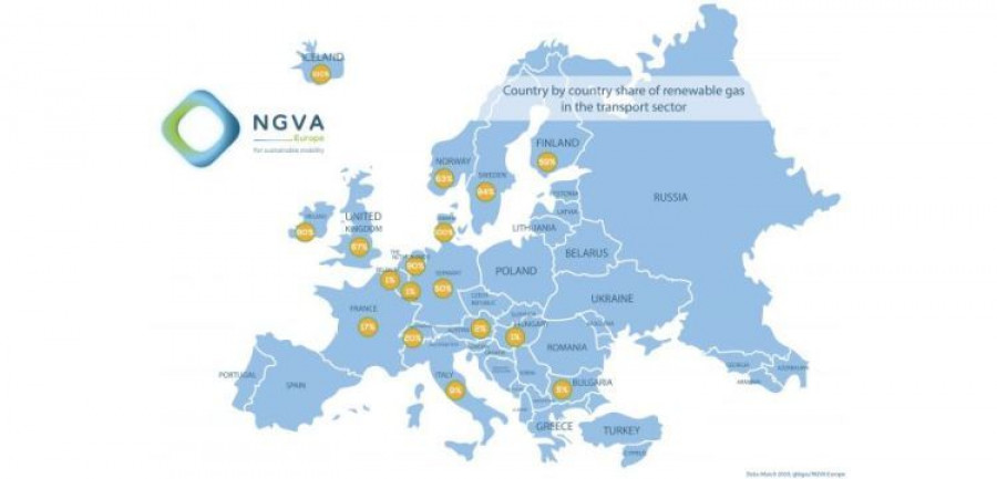 NGVA Europe gas