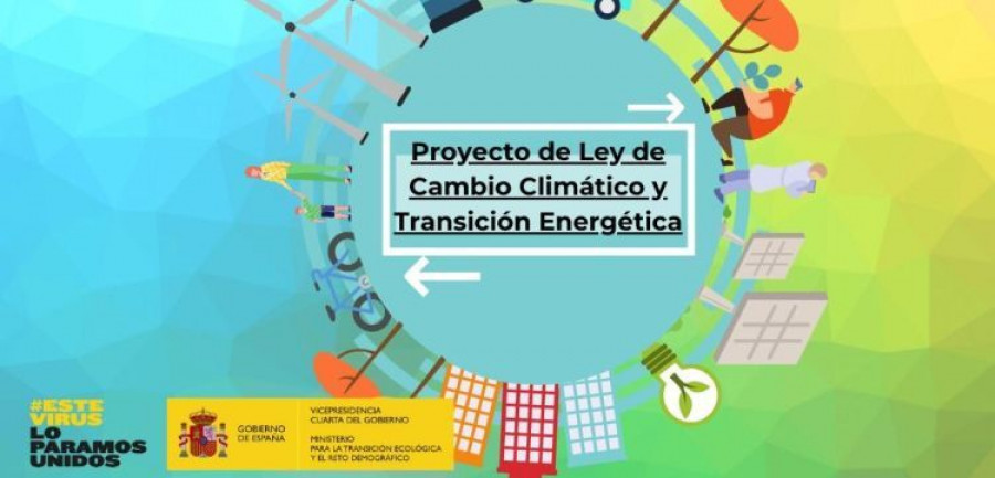 portada ley cambio climatico