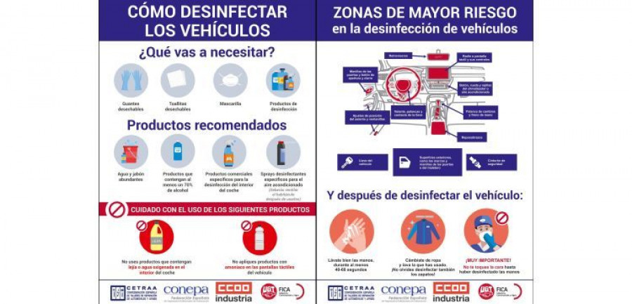 Cetraa conepa talleres carteles