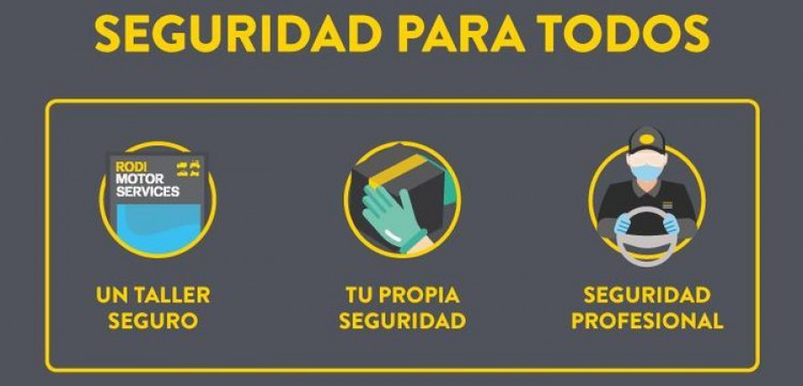 protocolo seguridad talleres rodi