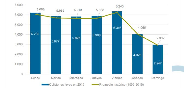 golpes de chapa 2019 estamos seguros tirea