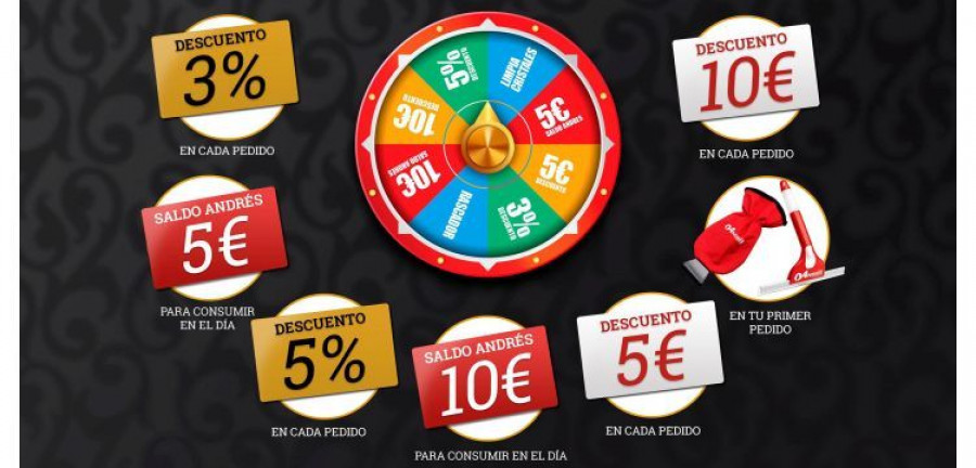Ruleta Neumáticos Andrés