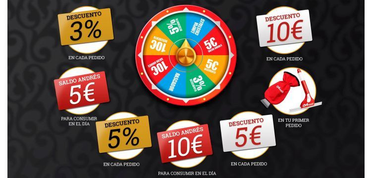 Ruleta Neumáticos Andrés