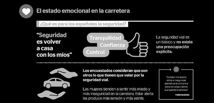 contisegvial