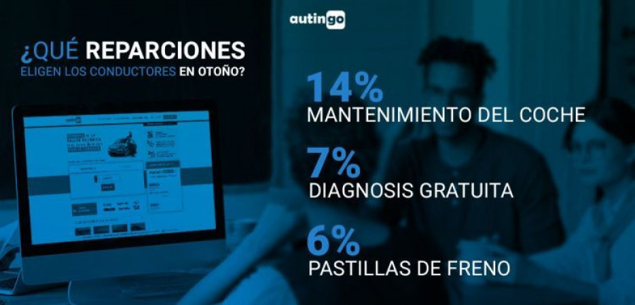 Autingo Mantenimiento otoño