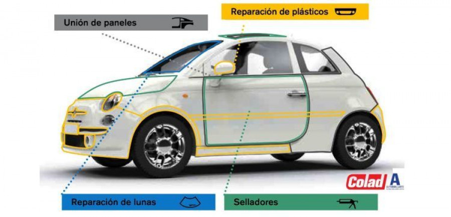 autobrillante colad catalogo reparacion plasticos