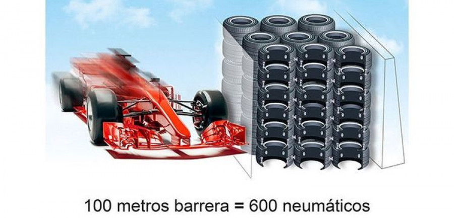 tnu barreras formula1
