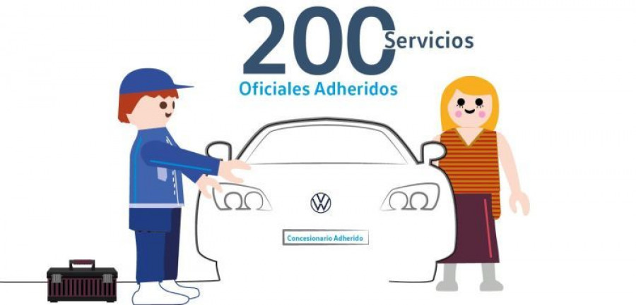 talentia volkswagen fp dual apertura