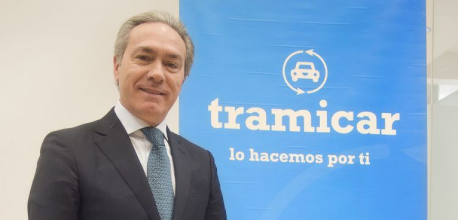 tramicar digitalizacion