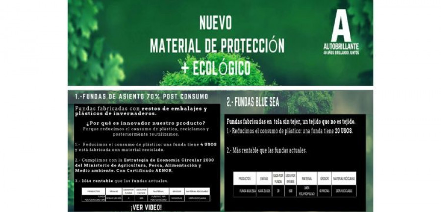 autobrillante fundas proteccion asientos