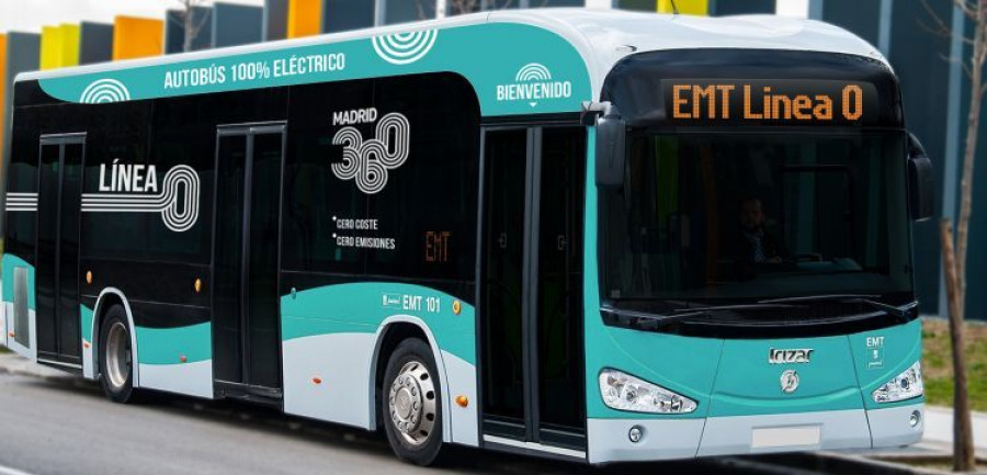 madrid360 sernauto