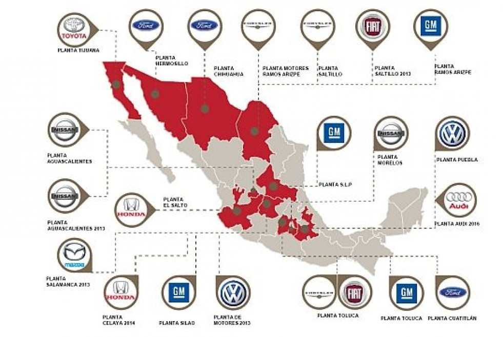 mexico-principal-exportador-automotriz