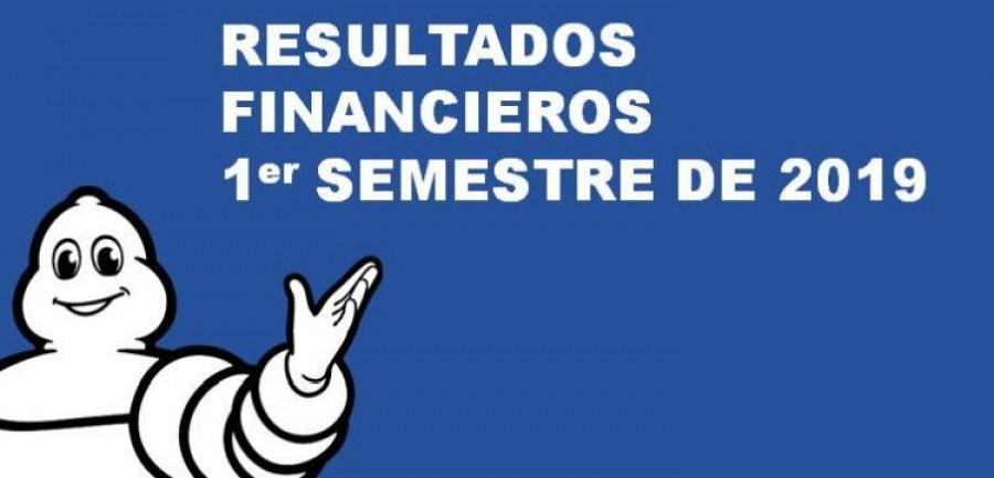 michelin resultados financieros