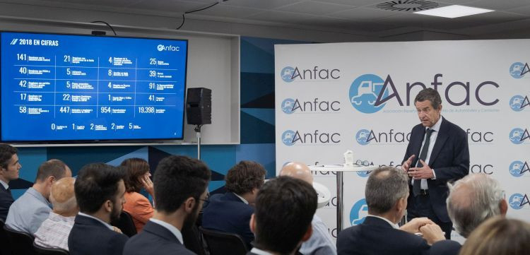 anfac informe