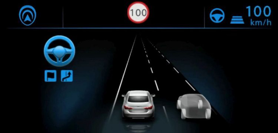 Toyota ProPILOT2
