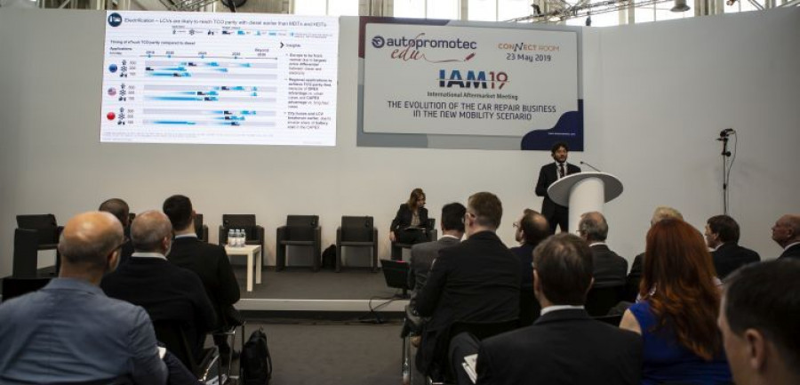 IAM2019 Autopromotec