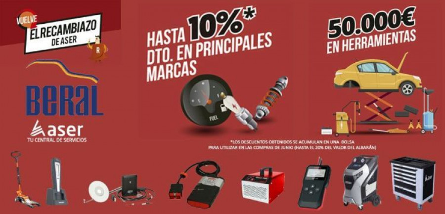 diario El recambiazo día2