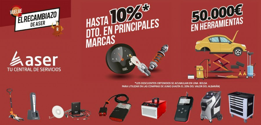 Imagen noticia El Recambiazo 2019