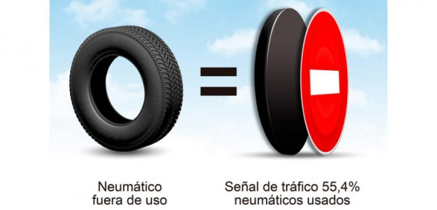 Campaña TNU sobre neumáticos usados.