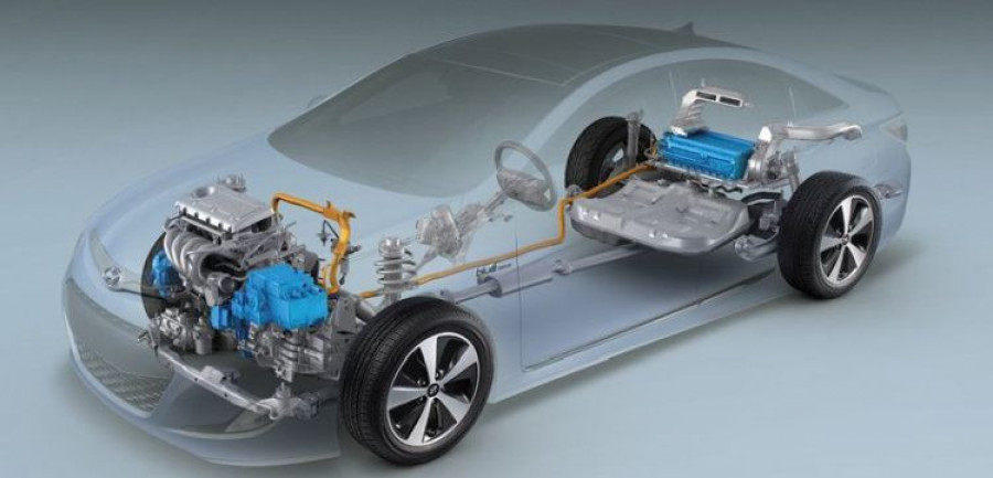 ceaps vehiculos hibridos electricos
