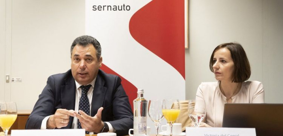 plan estrategico sernauto