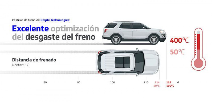 delphifrenos