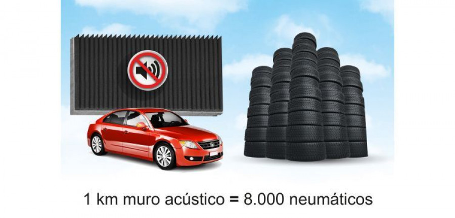 tnu neumaticos usados muros